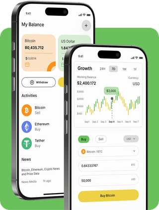 Keen Ledgrove trading platform with live market data