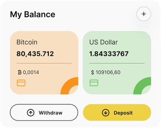 Keen Ledgrove automated trading solution — dashboard overview